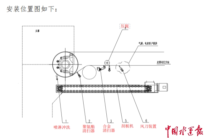 DS视讯·(中国)官方网站