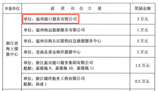 DS视讯·(中国)官方网站